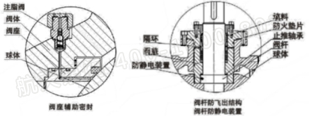 泄壓結(jié)構(gòu)、緊急救護(hù)結(jié)構(gòu)