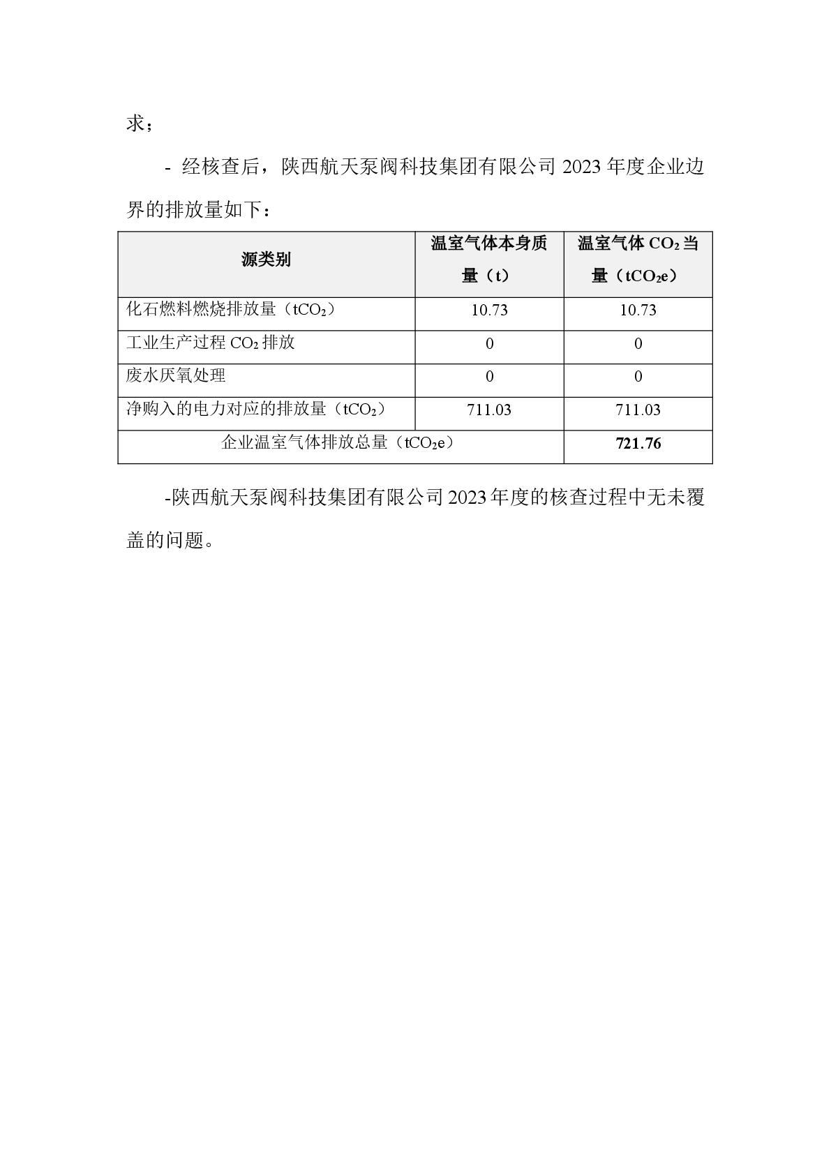 航天泵閥溫室氣體盤查報告(1)-014